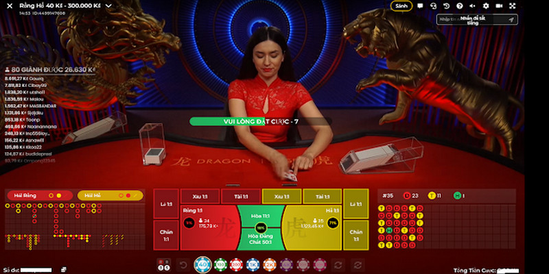 vvvwin70 full slot là gì