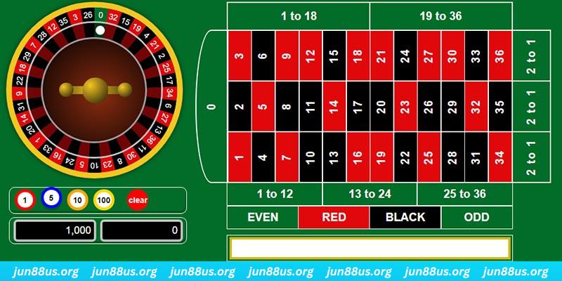 vvvwin70 gà chọi c1 mới nhất