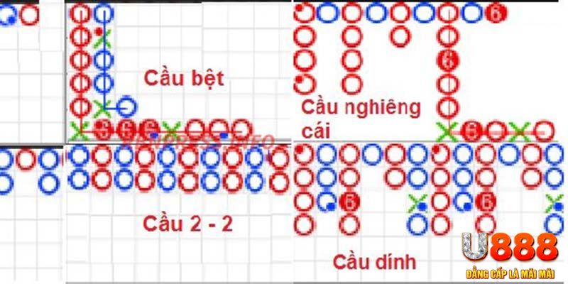 vvvwin70 chơi slot là gì