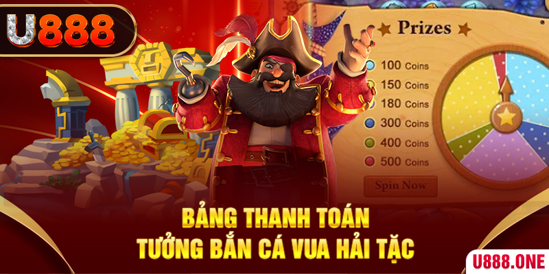 vvvwin70 gà chọi c1 ô taxi
